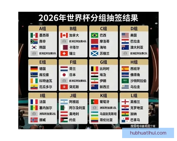 美加墨三国联办2026世界杯举办城市全解析 赛事盛况与城市魅力并行