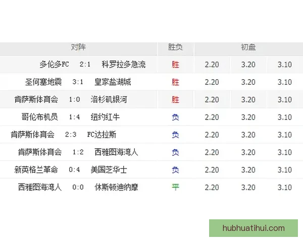 世界杯体育竞猜赔率解析及胜负预测全面指南